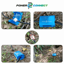Waterproof Gel Connectors (8103)