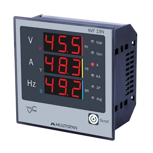 Multispan 3 Phase Panel Meter