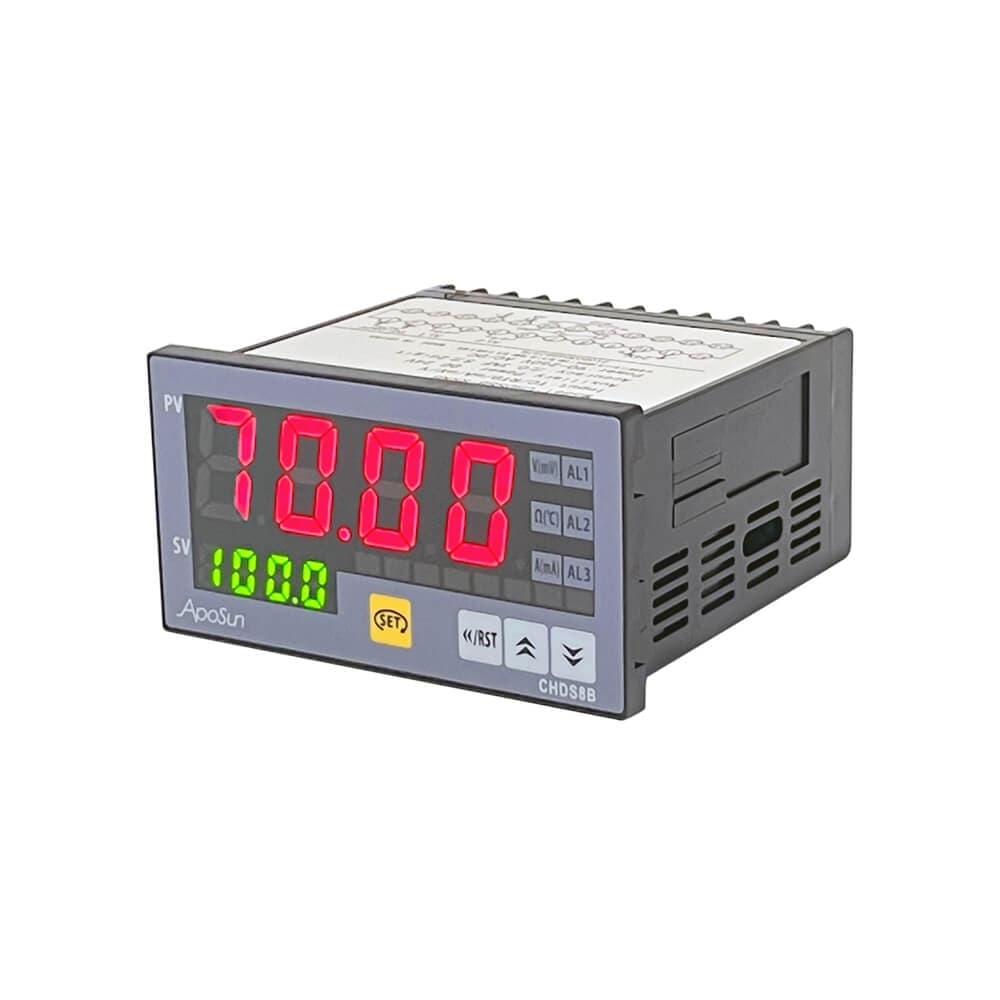 Panel Meter & Controller