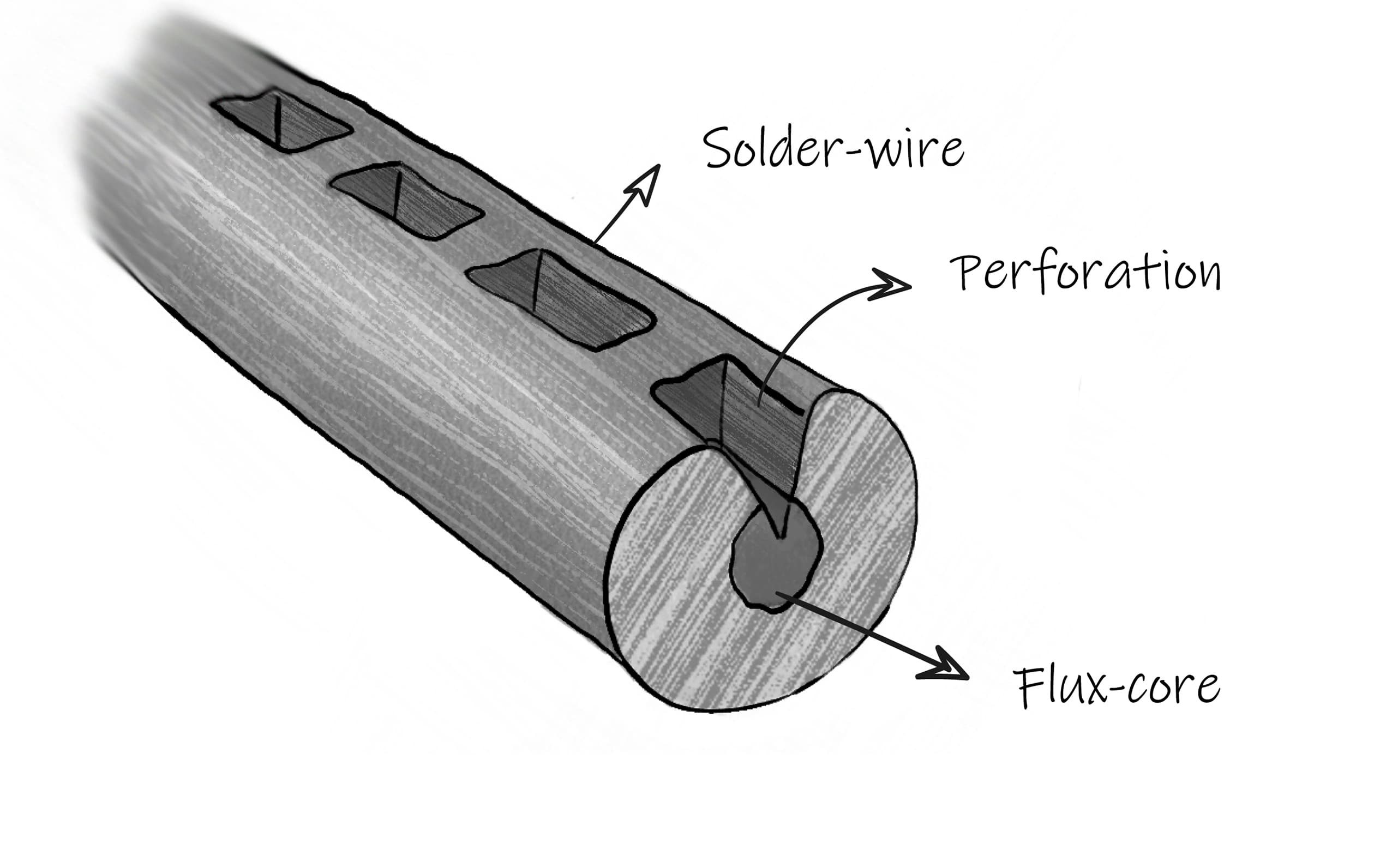 Solder Wire